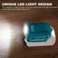 NEW Makita Battery Adapter Sale Sale Carousel 8