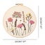 Embroidery Starter Kit DIY Cross Stitch Kits 4 pcs Carousel 11