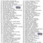 Sonken MP4000 Pro Karaoke Machine + 435 Songs from the 60's & 70's + 2 Wirele... Carousel 5