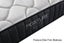 Sleep max Posture Elite Firm King Mattress with Premium Base Carousel 1