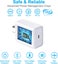 iPhone 16 Pro Max Fast Wall Charger Plug - New (Stock in NZ) Carousel 6