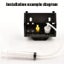 Unblock Print Head Nozzles Printer Cleaning Kit 100ml for Canon Epson HP etc Carousel 7
