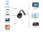 Wireless HDMI Dongle Video Media Stream for Google Chromecast Carousel 4