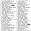 Sonken MP4000 Pro Karaoke Machine + 435 Songs from the 60's & 70's + 2 Wired Mic Carousel 5