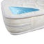 Baby First Deluxe Innerspring (130X69X12.5) Carousel 2