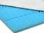Queen Mattress Topper Carousel 5