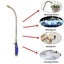 High Pressure Wash Gun Jet Cleaning Carousel 4