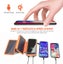 10000mAh Solar Power Bank Carousel 4