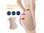 Body Shaper Carousel 4