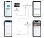 Security camera system Carousel 7