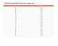 Quality Women Boots PU Leather Bikerboots Women For Women High Heel Pointed Toe Carousel 4