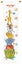 Vervaco Cross Stitch Kit - Noah's ark #1 Carousel 1