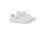 Bowling Shoes Carousel 5