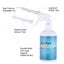 u500mL Ear Cleaning Irrigation Kit Ear Wax Removal Tool Water Washing Syringe Carousel 6