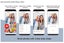 New Digital Photo Frame Sale Sale Sale Carousel 14