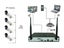 Security camera system Carousel 5