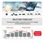ThermoPro TP67B Weather Station Wireless Indoor Outdoor Thermometer Hygrometer Carousel 4