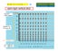 Netting Fence - 50M, ELECTRIC NET POULTRY CHICKEN DOUBLE TIP 90CM X 50M Carousel 8