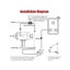 Diesel Air Heater Carousel 5