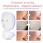 Photon Rejuvenation Facial Neck Mask LED Photon Therapy 7-color Phototherapy Carousel 3