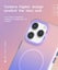 iPhone 15 Pro Semi Transparent Airbag Shockproof Magsafe Phone Case Cover Carousel 7