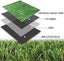Artificial Turf Fake Grass Artificial Grass 30mm - 100sqm Carousel 1