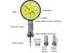 0-0.8Mm Dial Indicator Dial Test Indicator Carousel 11