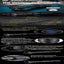 10-300x32 Monocular HD Zoom Telescope Outdoor Camping Waterproof Night Vision Wi Carousel 2