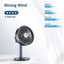 Portable Fan For Home Office Desk Table Clip Fan 4000mAh Usb Rechargeable Silent Carousel 2
