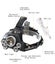 XANES 2408 1600LM Bicycle Headlamp 4 Switch Modes T6+4XPE White Light Mechanica Carousel 3