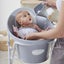 Shnuggle: Baby Bath - Eucalyptus Carousel 4