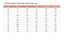 Stretch Suit Trousers For Men Office Pants Non-Ironing Slim Fit Bridegroom Carousel 3