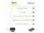 New Bluetooth 5.0 Car Audio Stereo Cassette Vehicle Tape Converter Cassette Carousel 5