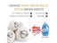 Laundry Ball Washing Ball Carousel 5