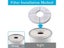 Activated Carbon Filter For Cat Water Fountain Replaced Filters For Pet Carousel 7