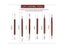 6pcs/set Red Wood Double-Ended Wire Knife For Clay Repair Sculpting Carousel 7