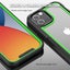iPhone 12 Pro Case Sale Sale Carousel 4