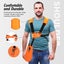 NEW NEW Trimmer Shoulder Strap - New *IN STOCK NOW* Afterpay Carousel 4
