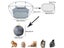 Portable Small Pet Cage Cat Dog Open Folding Yard Fence Carousel 5