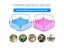 Portable Pet Fence Kitten Cage For Small Animals Carousel 3