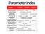Resistance Meter MultiMeter Carousel 5