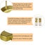 Brand New Cake Topper Cake Decorating Cupcakecandle Gold #0 *Sale NOW* Carousel 5