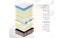 Queen Mattress Firm Latex Memory Foam 5 Zone Pocket Spring Carousel 6