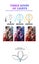 360 Photo Booth Machine with Software for Parties with Ring Light Camera Booth Carousel 11