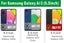 Samsung A03 Screen Protector Carousel 2