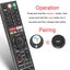 Voice Universal Remote Control Replacement for Sony TV - New Carousel 6