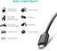 New Micro USB to RJ45 Ethernet Adapter Afterpay Carousel 3