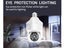 New WiFi Security Camera Clearance Carousel 6