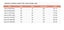 CAAYU Joggers Cargo Pants Men Casual Y2k Multi-Pocket Male Trousers Sweatpants Carousel 3