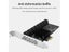 PCIE Sata 1X To 2/6/10/16 Ports SATA3.0 PCI-E Expansion Card Adapter PCI Carousel 6